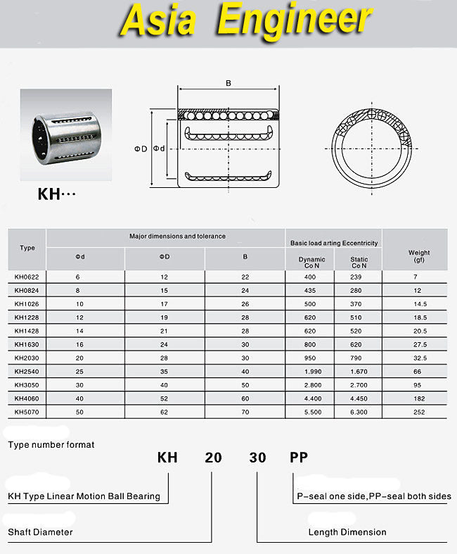 2pcs KH1630PP CNC Linear Motion Sealed Bushing Ball Bearing 16x24x30mm