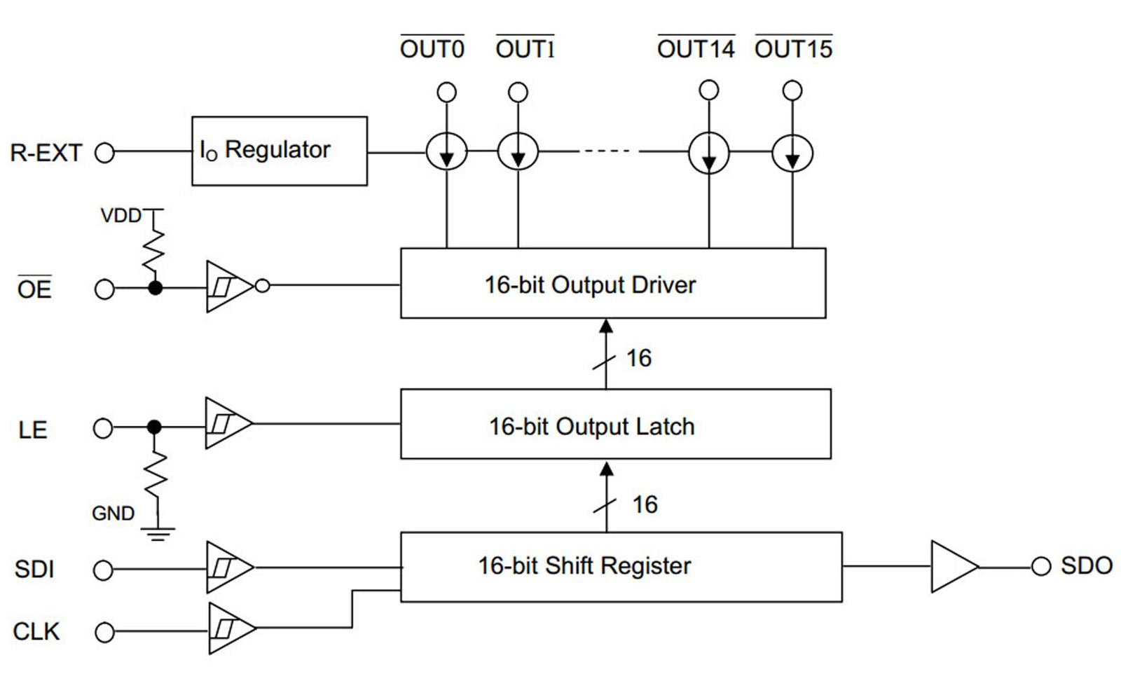 AU Stock 5pcs 16 Channels Constant Current LED Drivers DM13A (STP16CP05 TLC5928)