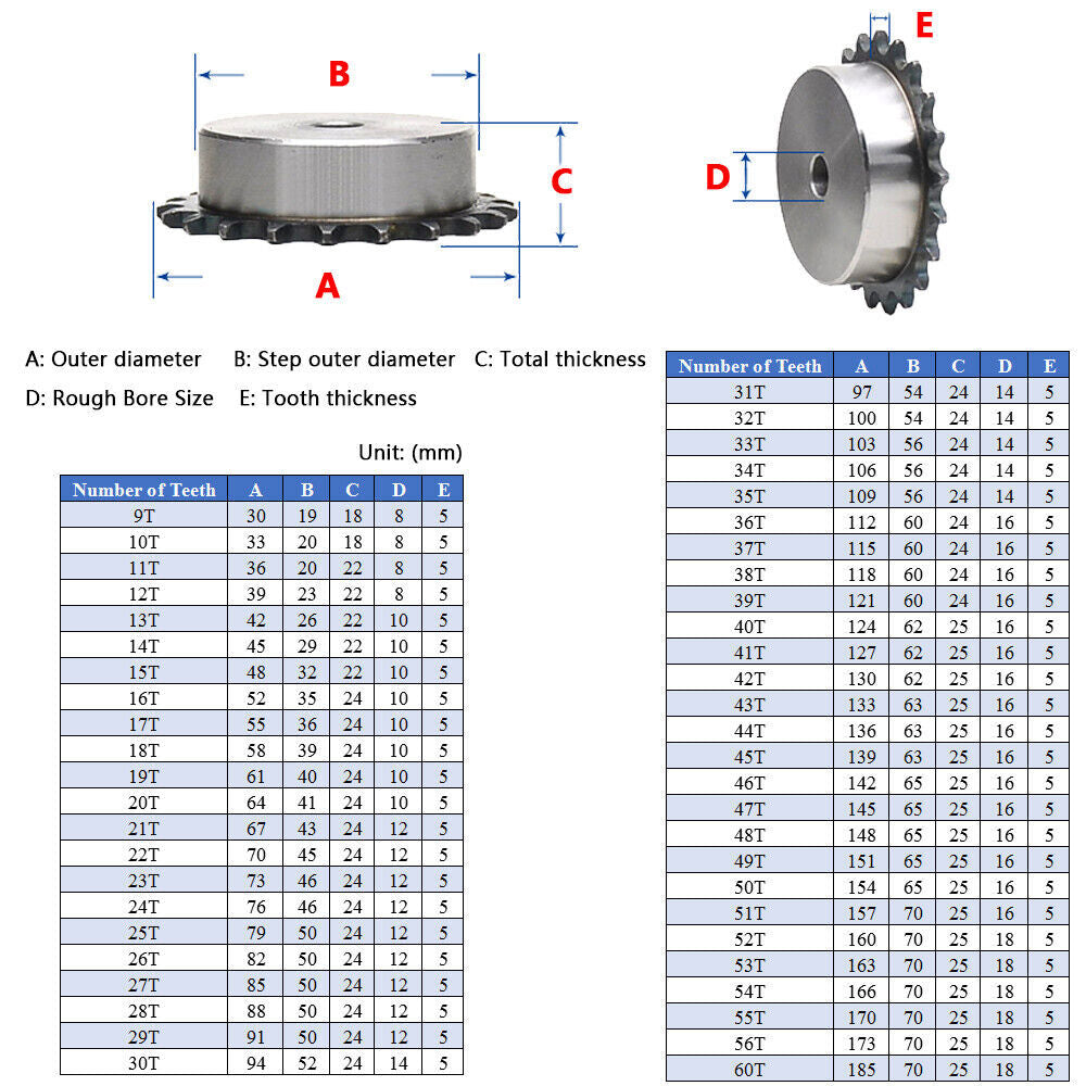 Pitch 3/8" Simplex Chain Sprockets 9T Wheels for #35 ( 06B ) Roller Chain