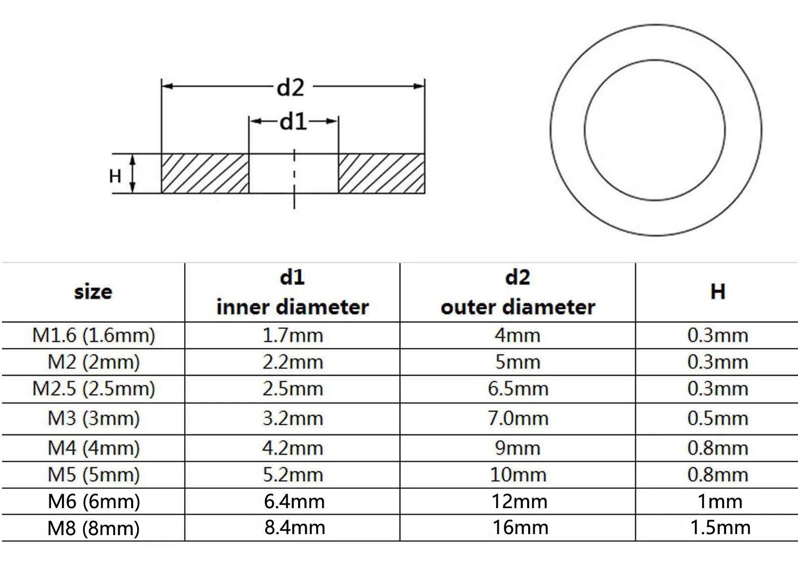 M4 Hexagon Hex Socket Flat Countersunk Head Screw Bolt Set grade 10.9 Steel
