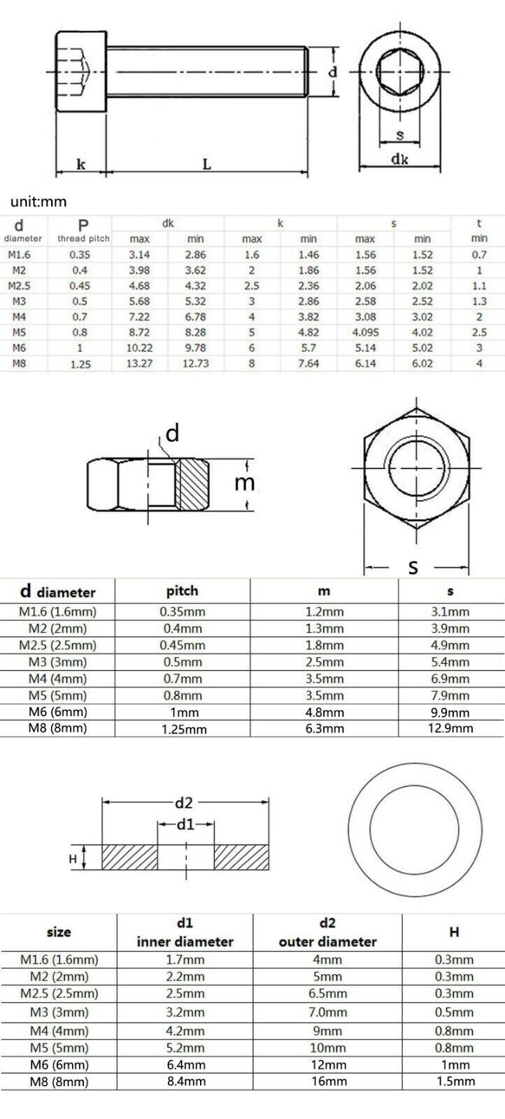 M2 SUS304 Allen Hexagon Hex Socket Cap Head Screw Bolt Nut Washer Set Kit