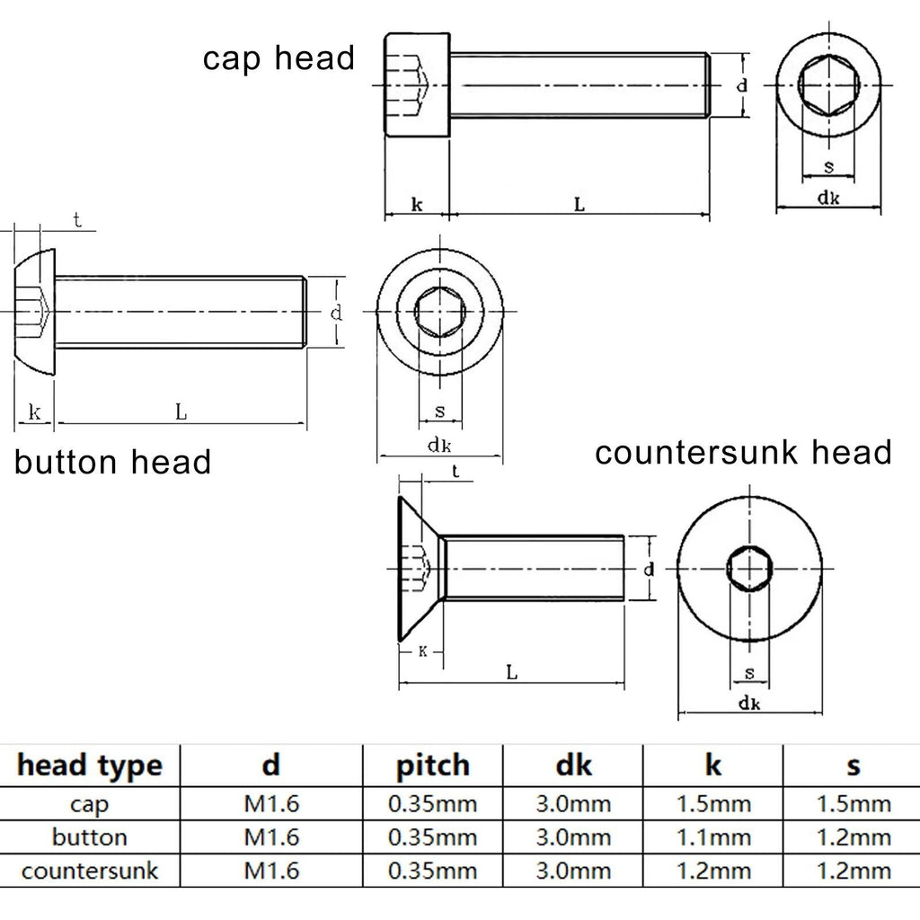 650pc Small M1.6 Allen Hex Socket Head Cap Button Countersunk Screw Bolt Nut Kit