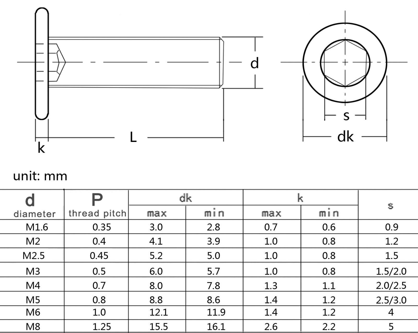 480pcs M3 Hexagon Hex Socket Ultra Thin Head Screw Bolt Set 304 Stainless Steel
