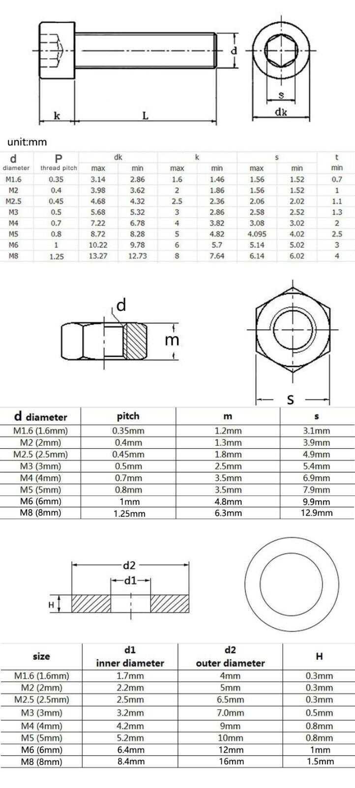 M8 SUS304 Allen Hexagon Hex Socket Cap Head Screw Bolt Nut Washer Set Kit