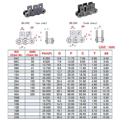 1.524M 08B-1 Roller Chain 1/2" Drive Chain Ears Hole 6.5mm +Lock Link