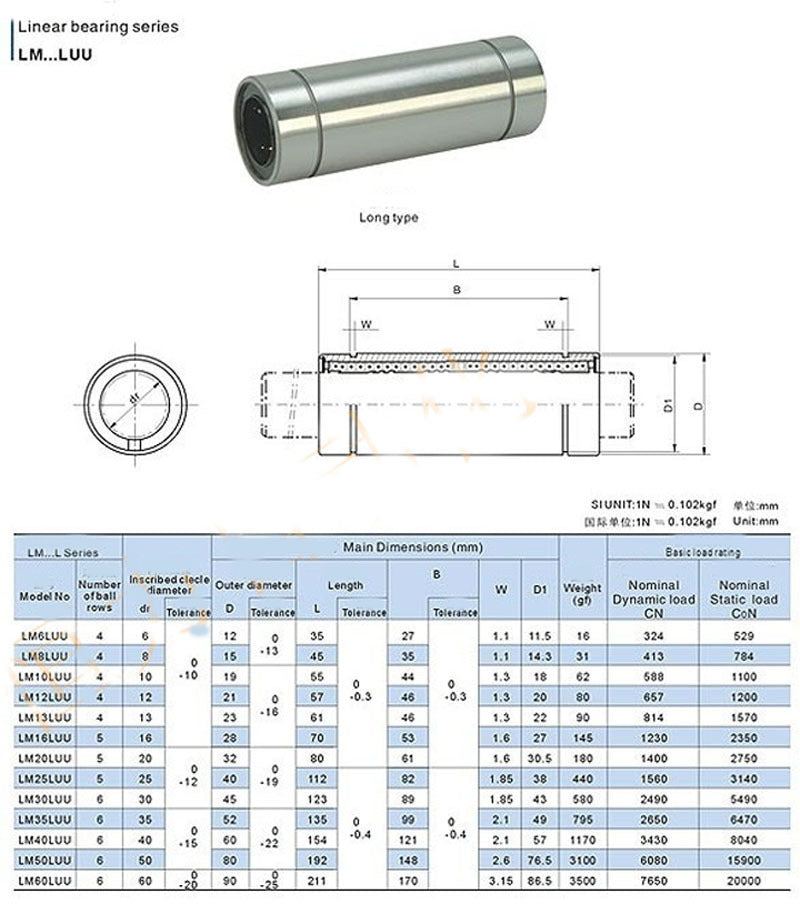US Stock 2pcs LM20LUU 20mm Long Linear Ball Bearing Bushing 20 x 32 x 80mm
