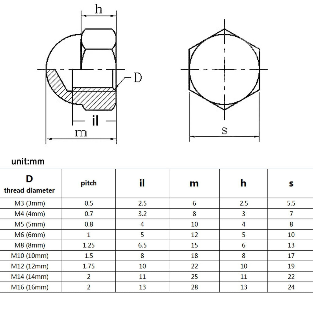 20pcs M8 304 A2 Stainless Steel Hex Cap Dome Acorn Nut