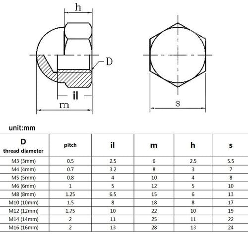 20pcs M8 304 A2 Stainless Steel Hex Cap Dome Acorn Nut