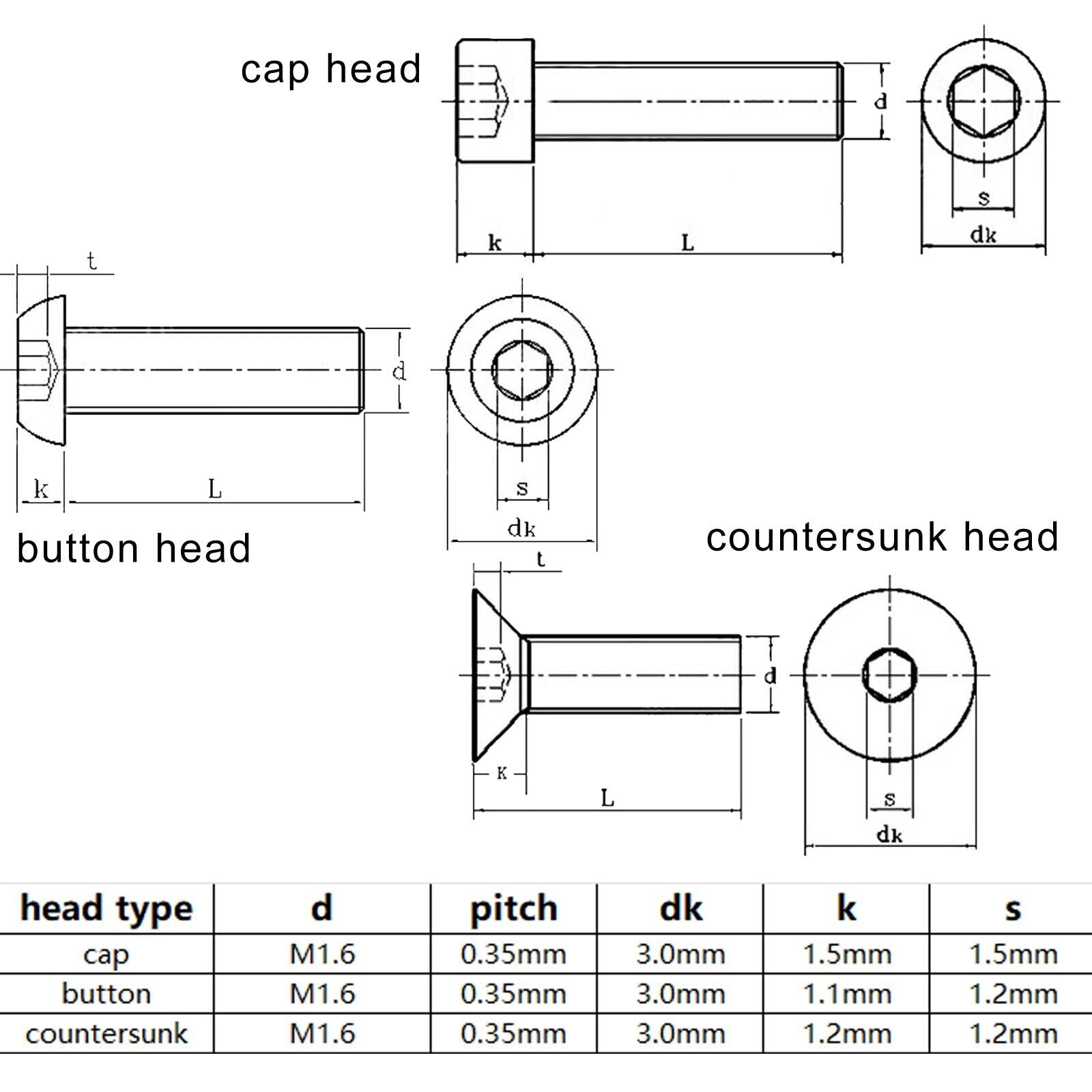 650 Small M1.6 Allen Hex Socket Head Cap Button Countersunk Screw Bolt Nut Kit