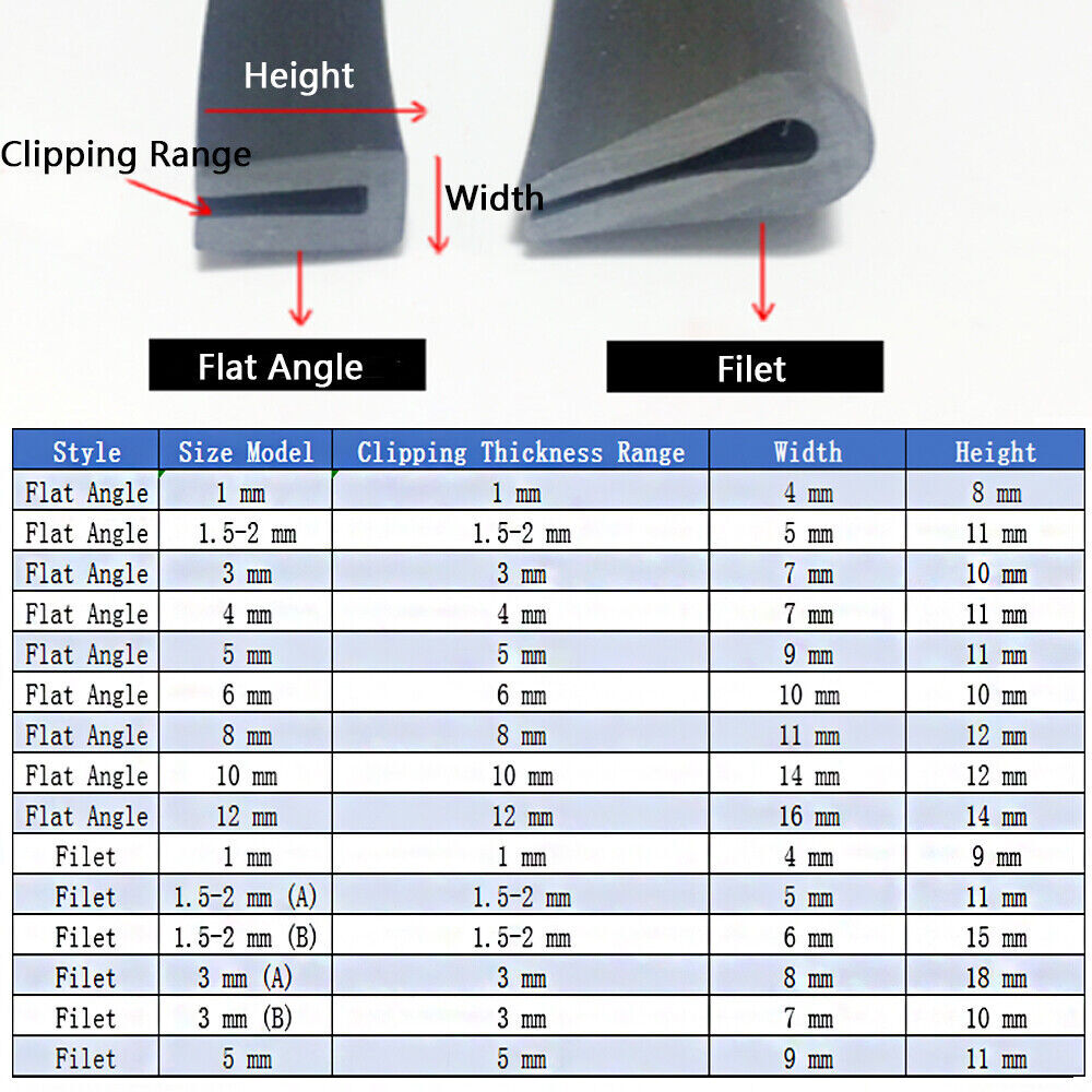 Black U-shape Rubber Edging Seal Strips for Thick 9.5-10mm Window Door Length 2m