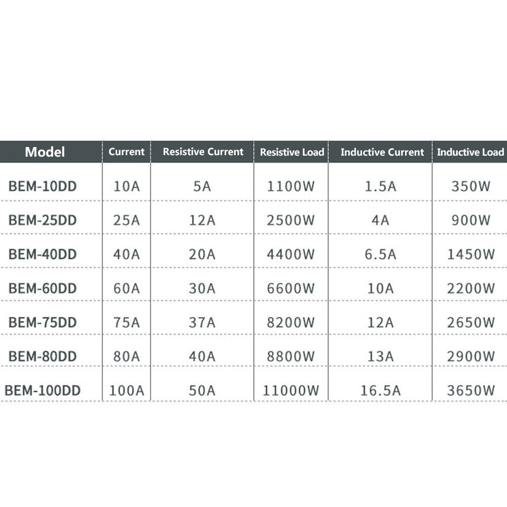DC 4-32V to DC 5-200V Solid State Relays 25 Amp SSR Single-phase Blue