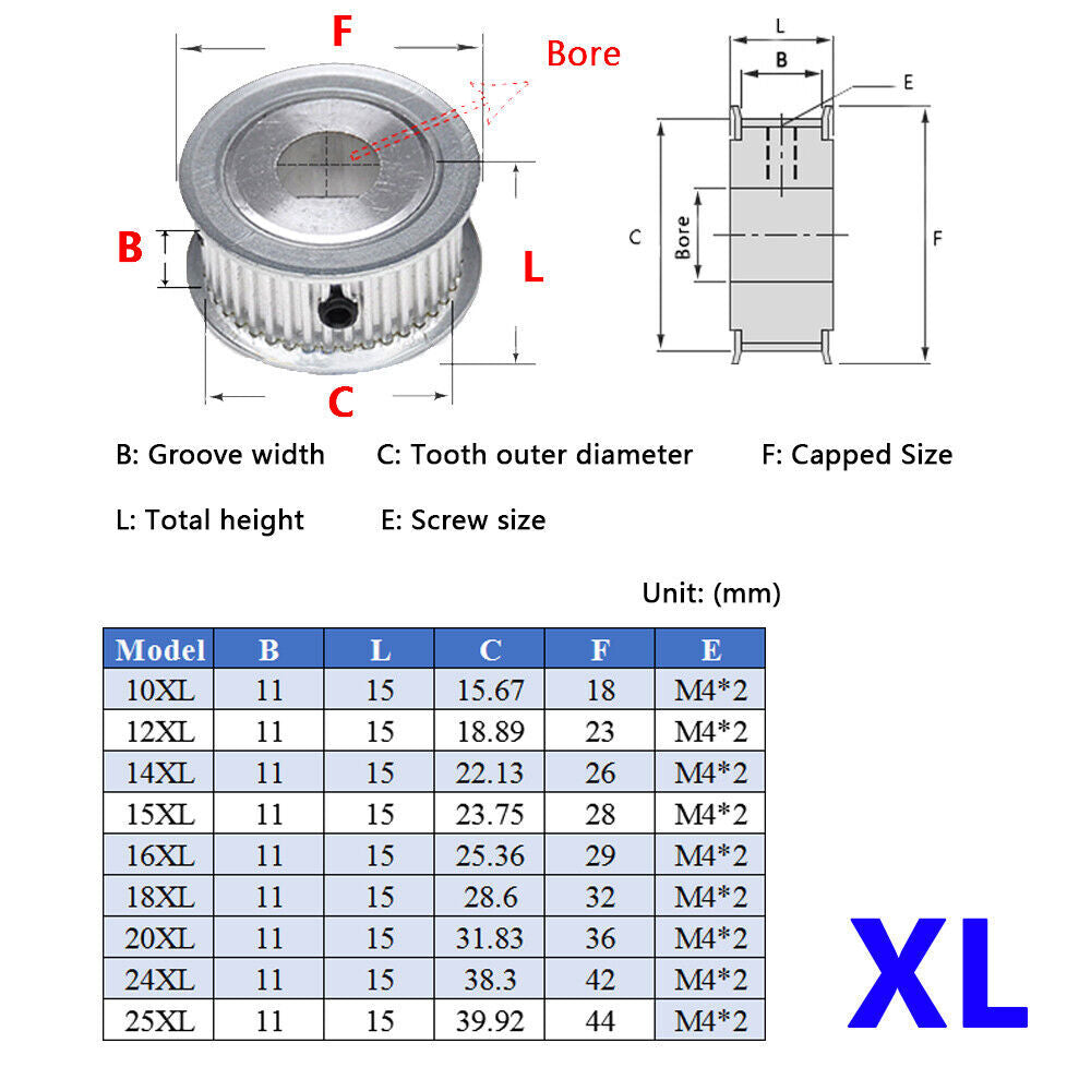 20XL Timing Belt Pulleys D Bore 20T for 10mm wide Belts CNC