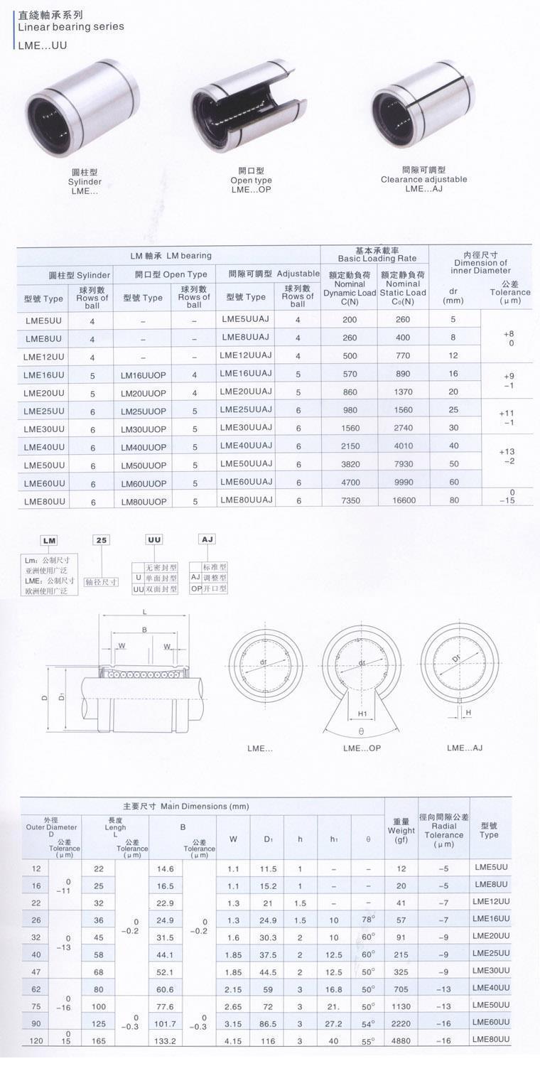 US Stock 4pcs LME12UU 12mm CNC Linear Ball Bearing Bushing 12 x 22 x 32mm