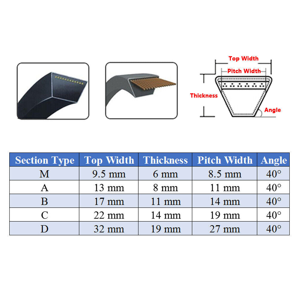 C Section V-Belts Industry Drive Belts Metric Size C1800 1800 mm Li 22mm x 14mm