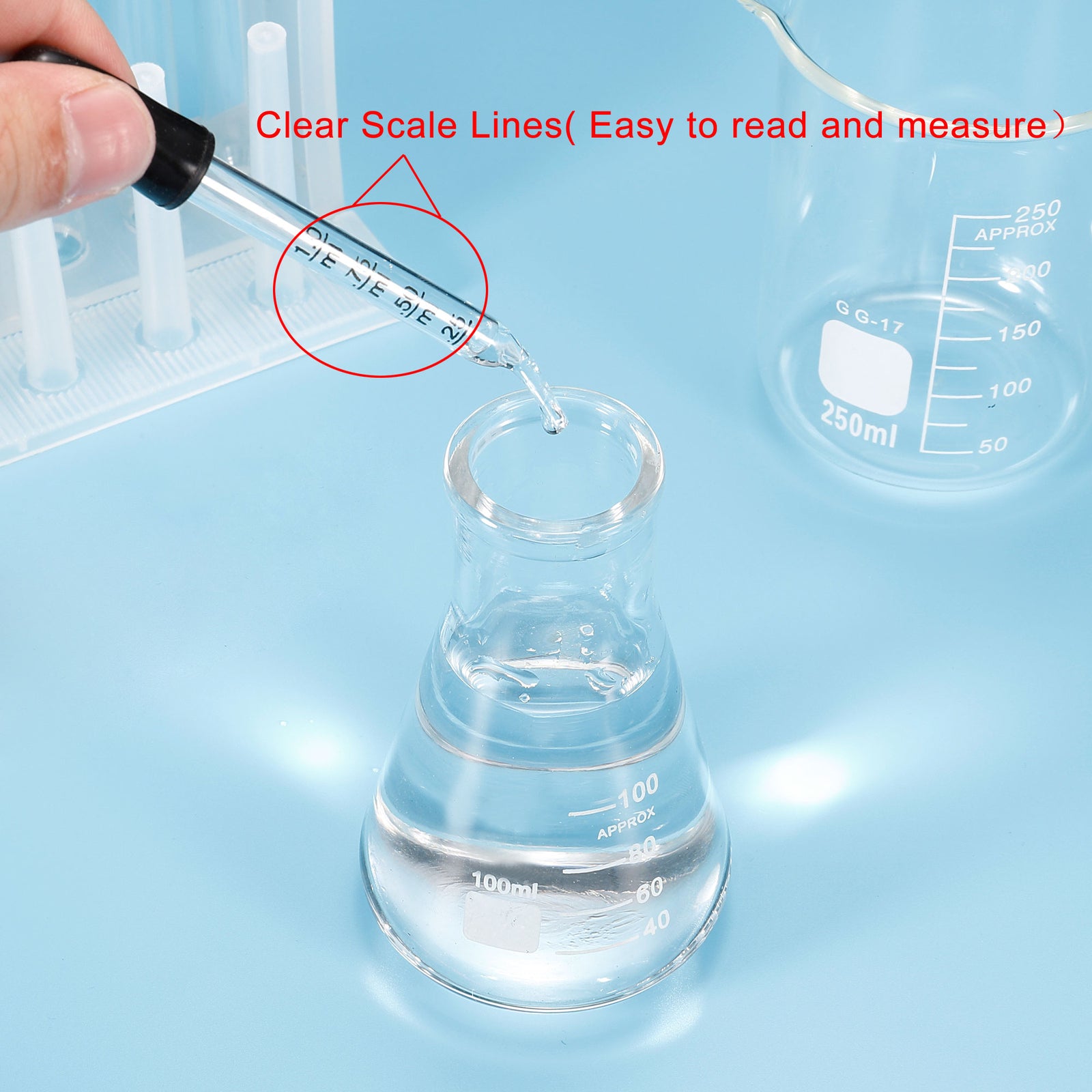 Eye Dropper, 1pcs 1ml Straight Tip Graduated Dropper with Bulb Tube, Clear