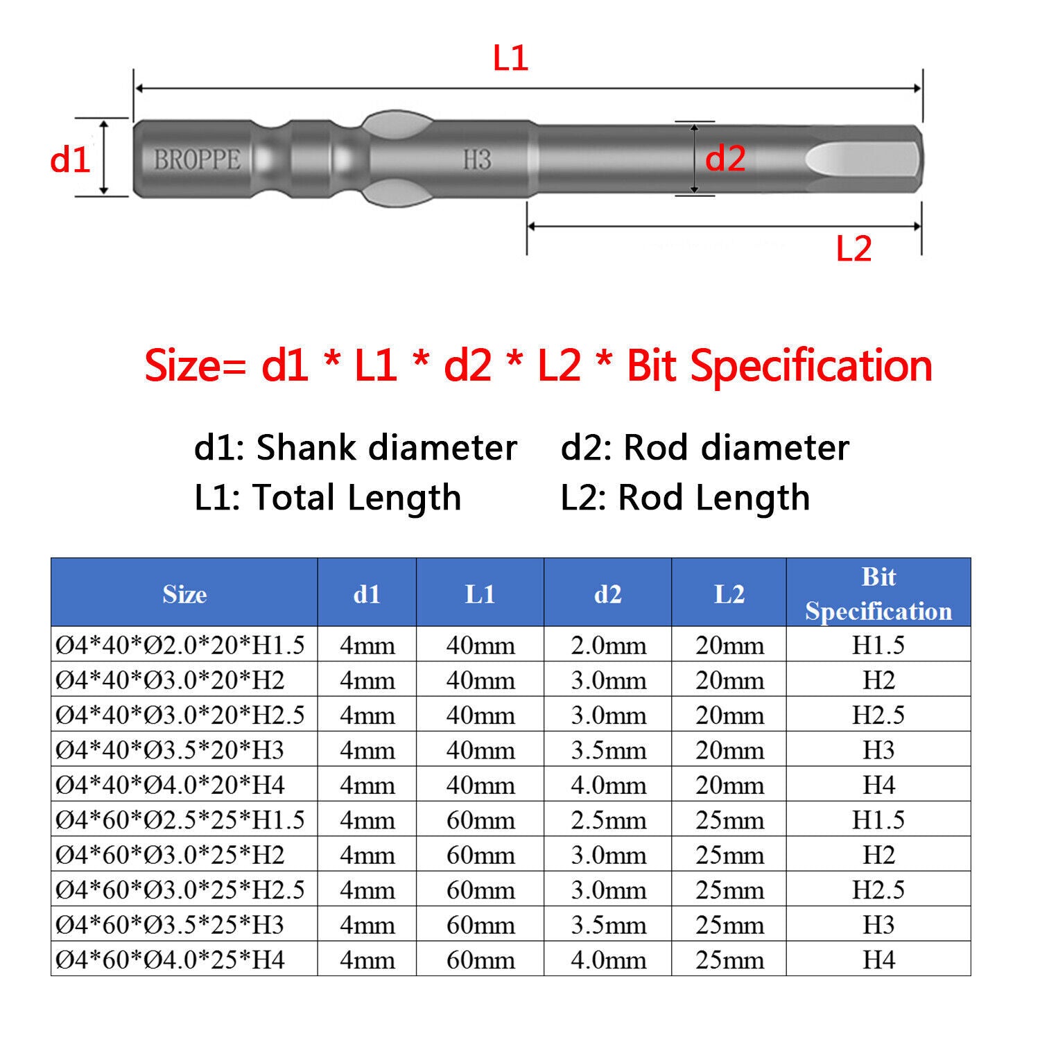 10pcs 4mm Round Shank Hex Bits H1.5 Set Fit for 800 Torque Electric Screwdriver