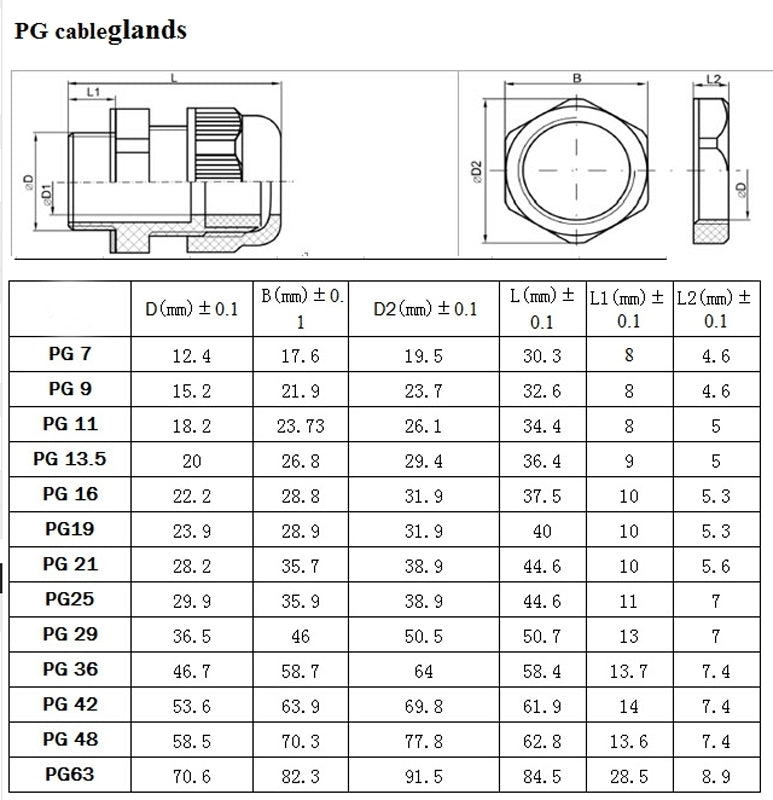 10pc M20 White Waterproof Cable Gland Connector Cable Range M20 x 1.5mm