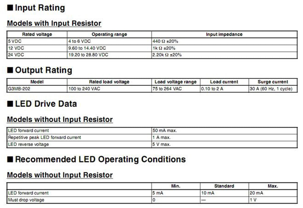 US Stock 5x Solid State Relay SSR G3MB-202P 240V AC/DC / 2A Load 5V 10mA Control