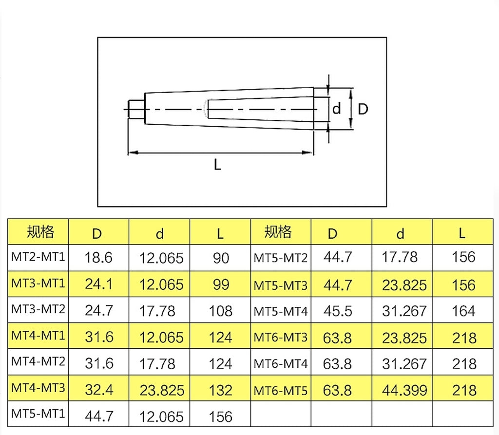US Stock MT3 To MT2 Morse Taper Adapter Reducing Drill Sleeve Shank #3MT To #2MT