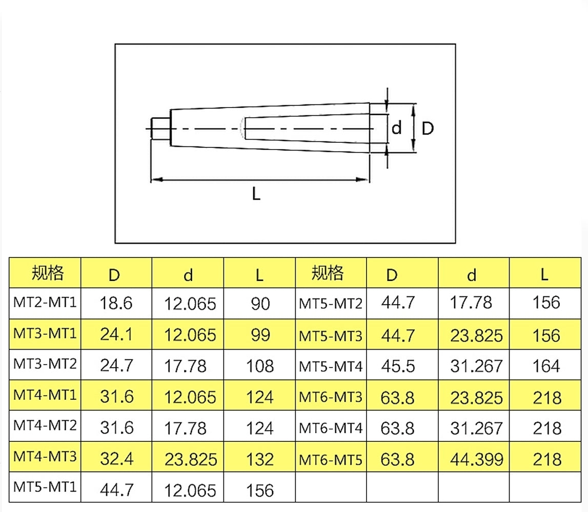 US Stock MT3 To MT2 Morse Taper Adapter Reducing Drill Sleeve Shank #3MT To #2MT
