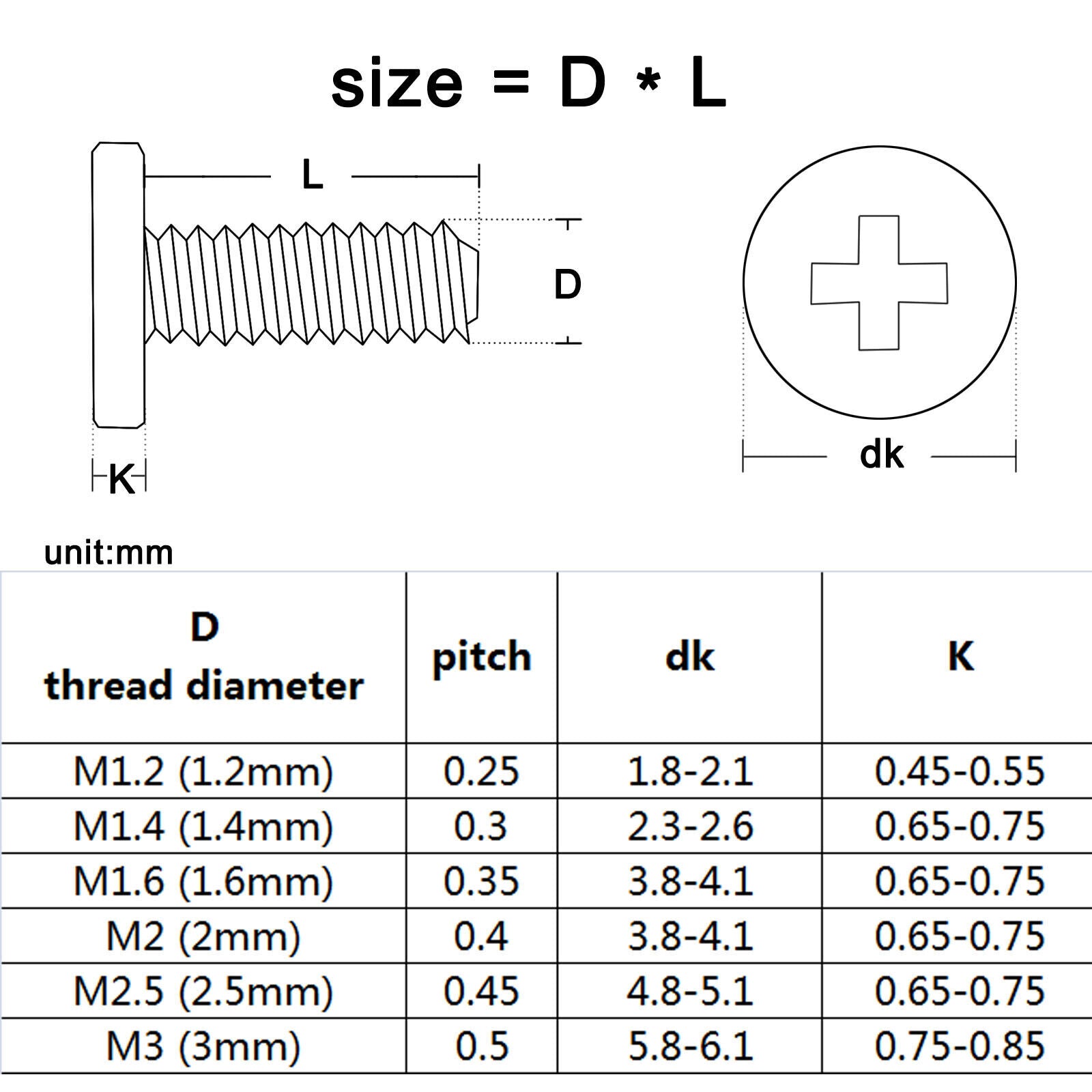 500X M1.2M1.4M1.6 Silver Mini Phillips Ultra Thin Flat Wafer Head Screw Bolt Set