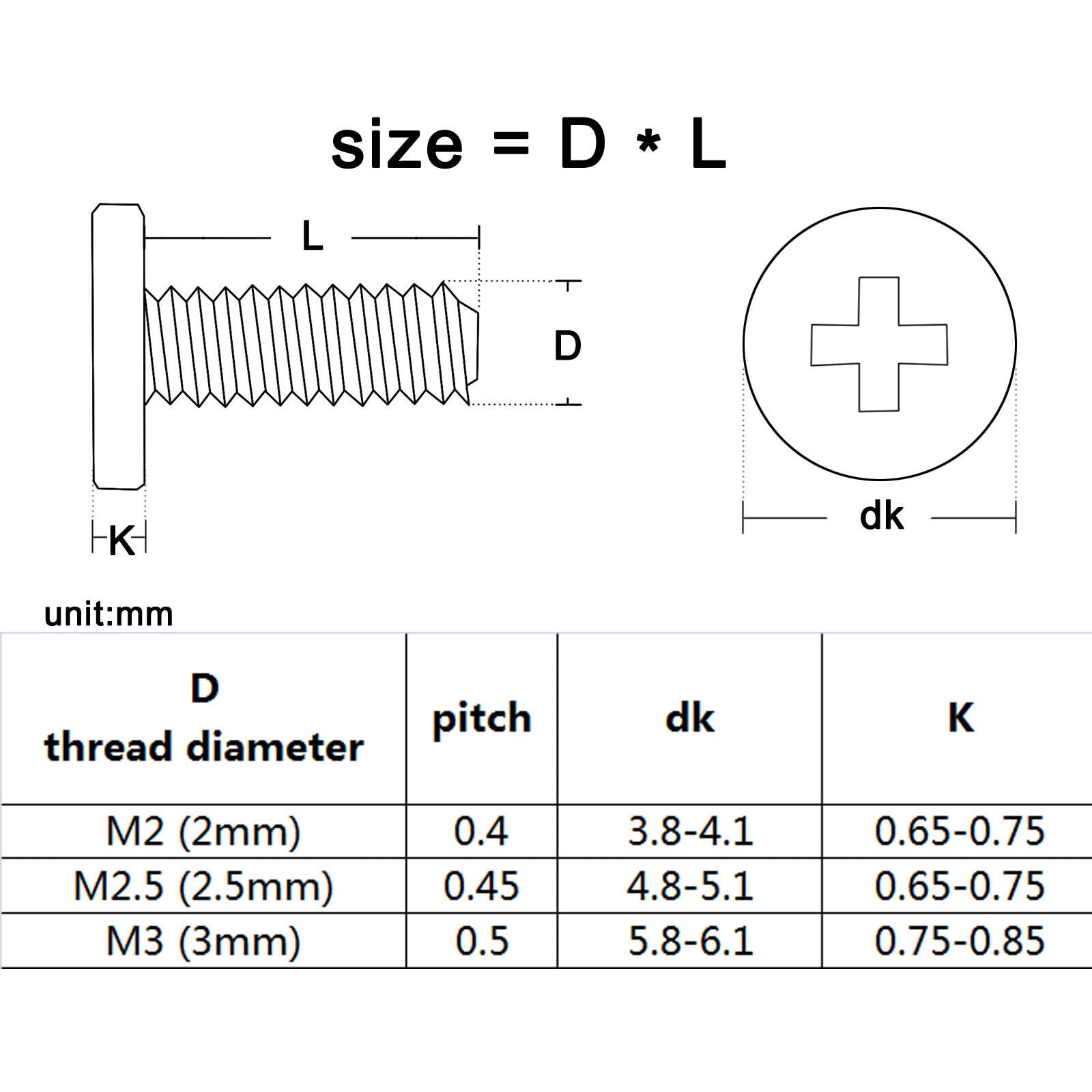 800x M2M2.5M3 Phillips Flat Thin Wafer Head Laptop Computer Screw Bolt Kit #1