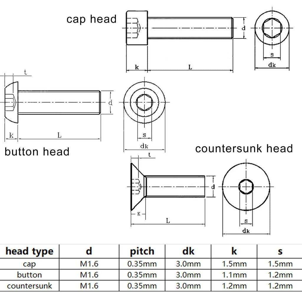 650x M1.6 Allen Hex Socket Head Cap Button Countersunk Screw Bolt Nut Kit Set