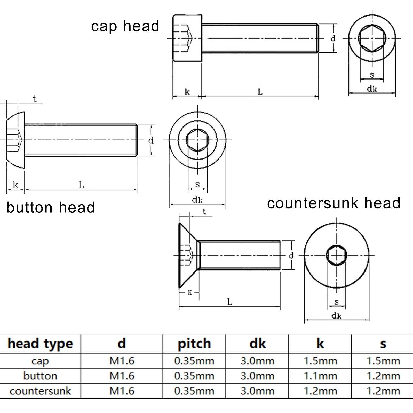 650x M1.6 Allen Hex Socket Head Cap Button Countersunk Screw Bolt Nut Kit Set