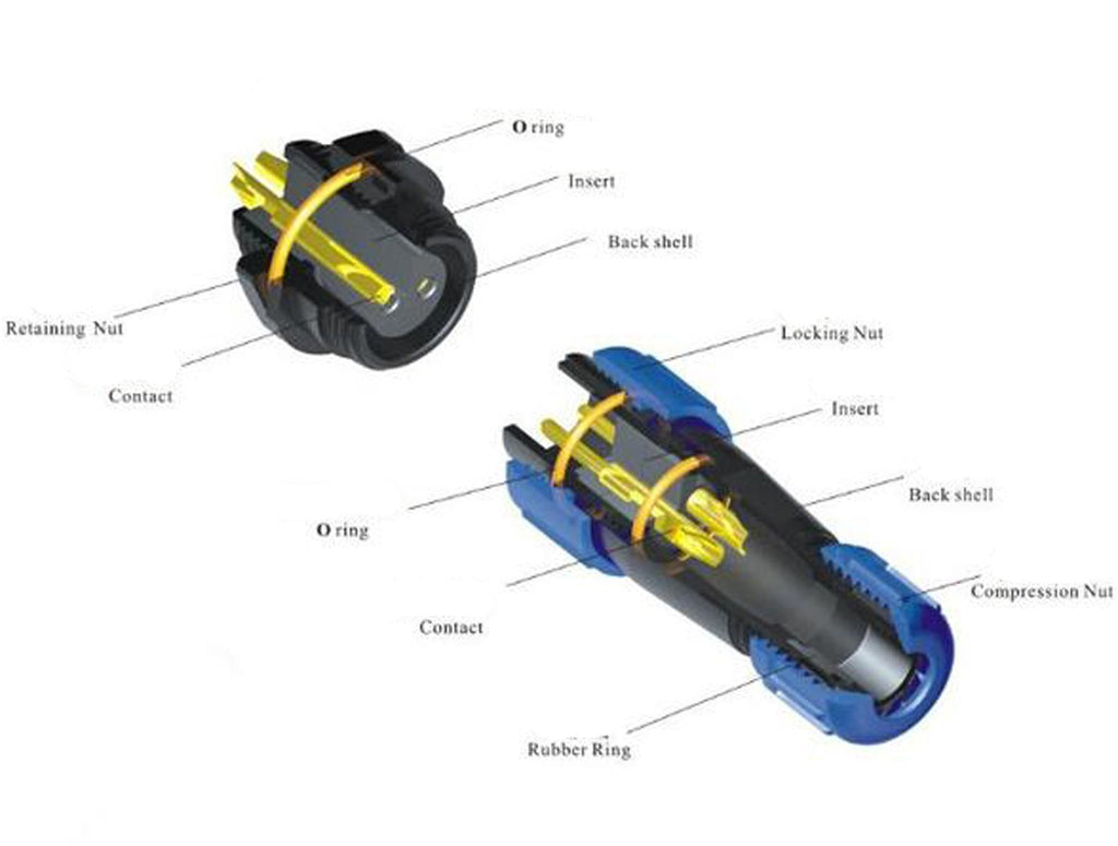 AU Stock 2 Pins Waterproof IP68 Aviation Cable Circular Connector Panel Mount