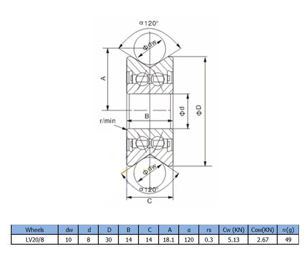 AU Stock LV20/8 V Groove 8 x 30 x 14mm Ball Track Roller Guide Vgroove Bearing