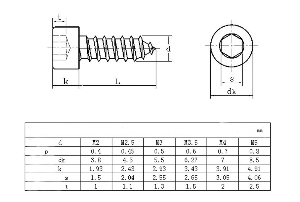 US Stock 50 M3 20mm Stainless Steel Allen Hex Socket Head Cap Self-Tapping Screw