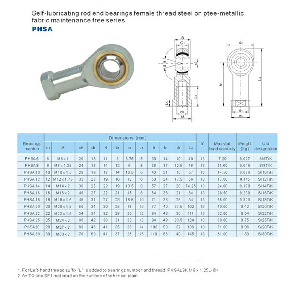 US Stock 4x PHSA10 SI10T/K 10mm Female Right Hand Threaded Rod End Joint Bearing