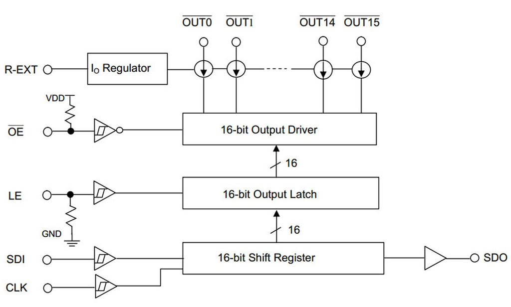 5pcs 16 Channels Constant Current LED Drivers DM13A (STP16CP05 TLC5928)