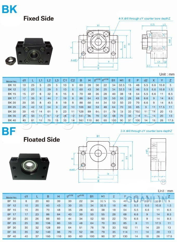 US Stock BK15 BF15 Carbon Steel Ballscrew End Supports Bearing Base For SFU2005