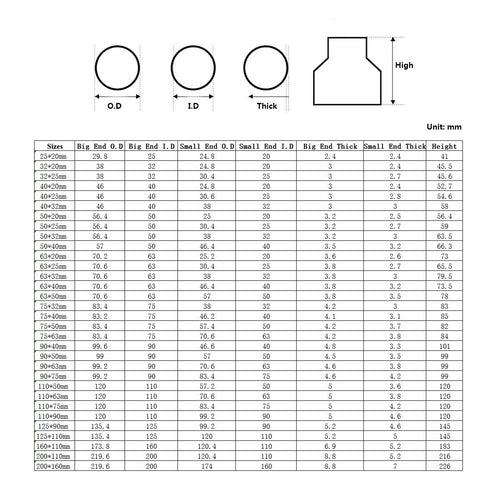 1pc PVC Reducing Pipe Fitting Concentric Connector Socket Coupling 125 x 110mm