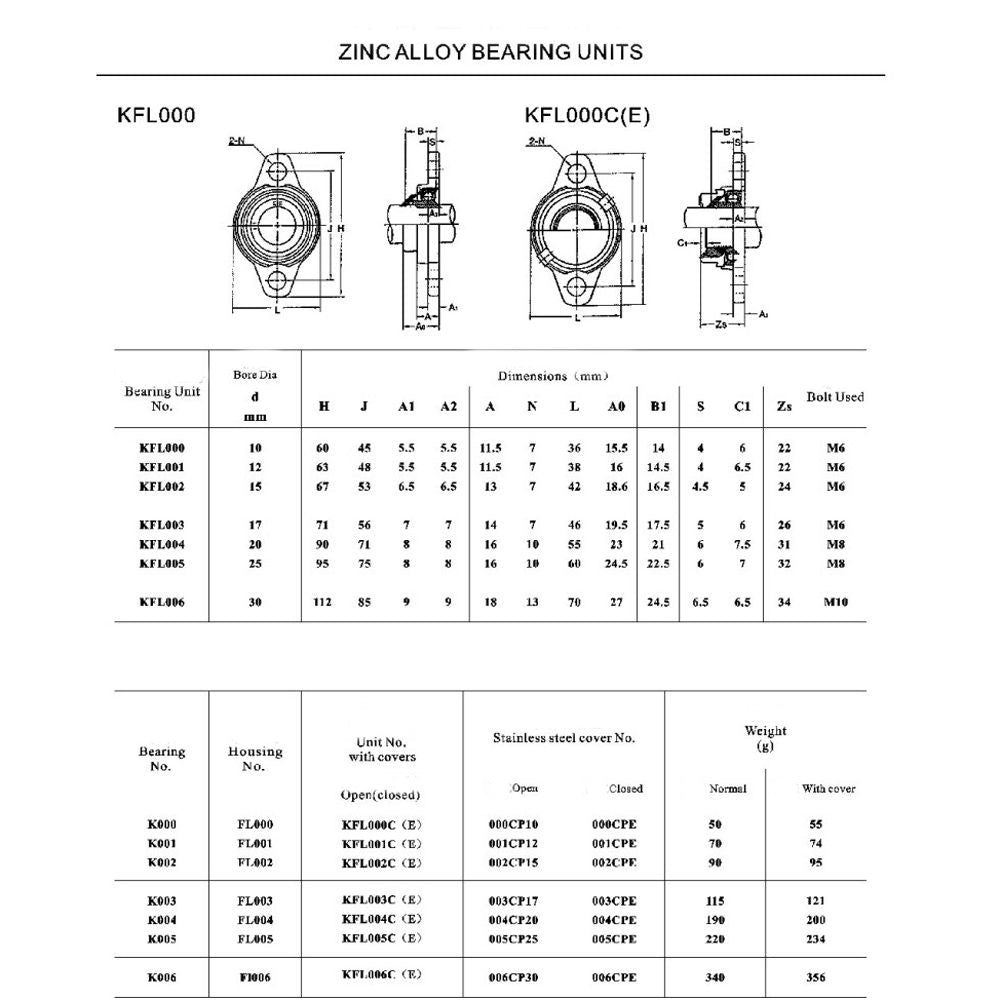 15mm KFL002 Pillow Block Bearing FL002 Flange Block Bearing