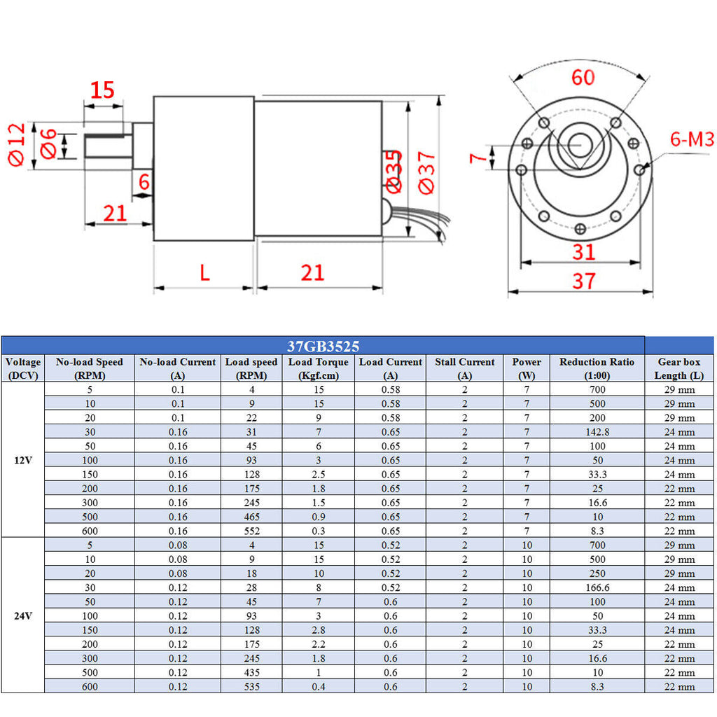 37mm DC 24V Brushless Gearmotor Gearbox Motor Metal Gear 5RPM 37GB3525