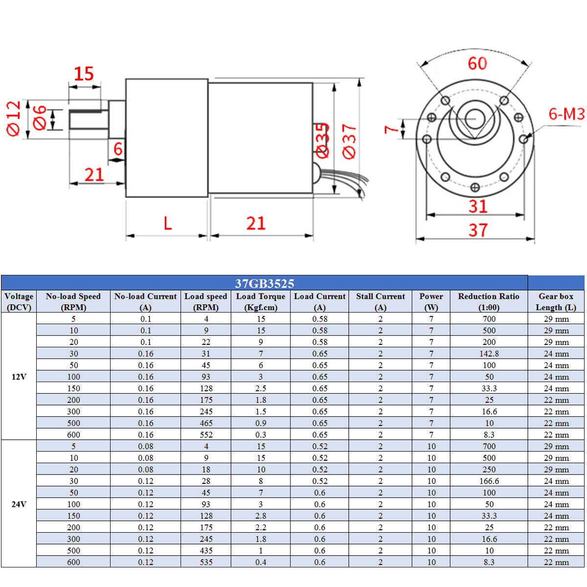 37mm DC 24V Brushless Gearmotor Gearbox Motor Metal Gear 5RPM 37GB3525