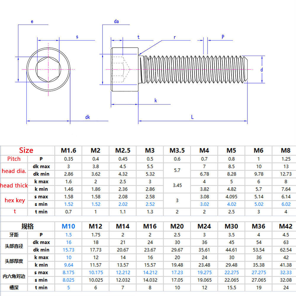 50pcs 304 Stainless Steel Allen Hex Socket Bolts Cap Head Screws M3.5 x 8mm
