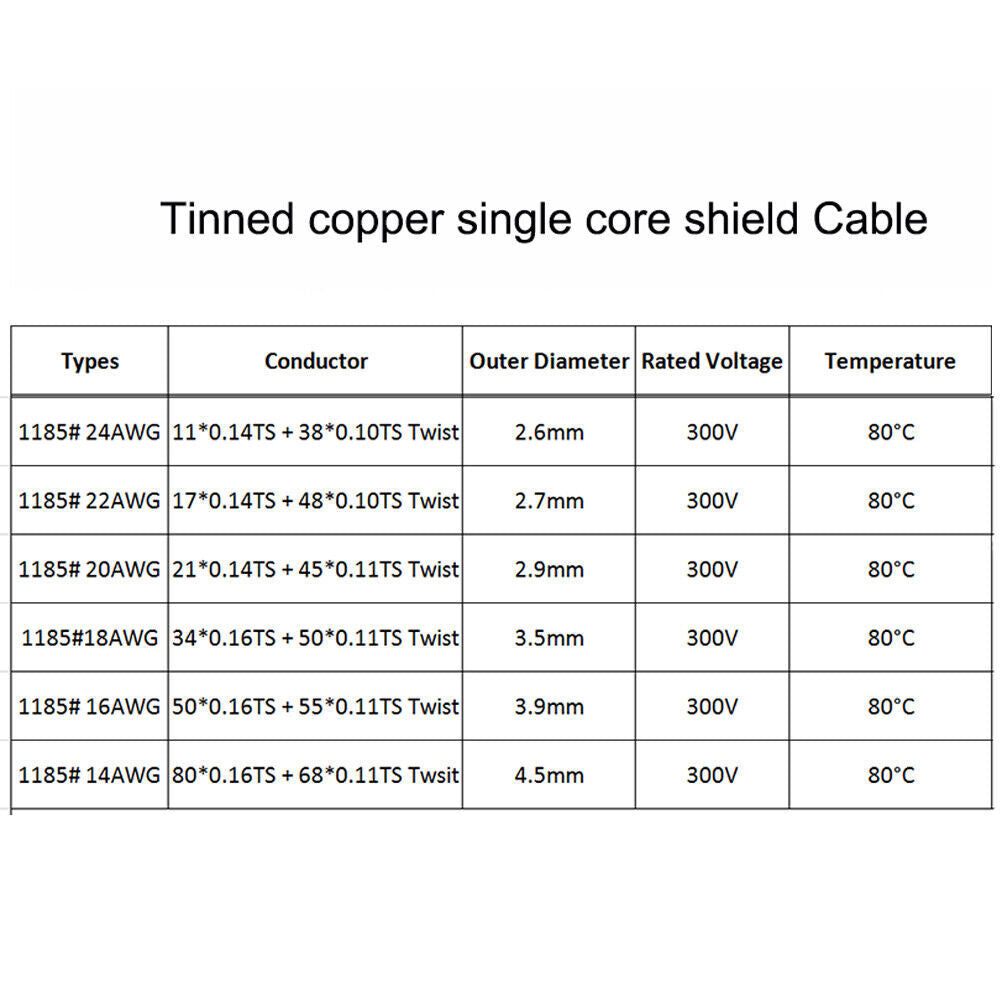UL1185 Flexible PVC Electrical Wires Shielded Audio Cable 18AWG 10meter