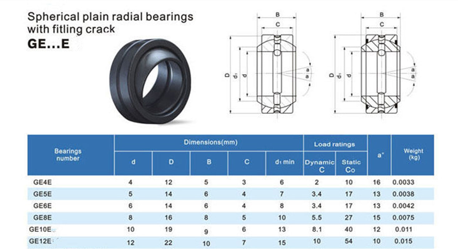 US Stock 5pcs GE4E 4 x 12 x 5mm Metric Spherical Bushing Plain Bearing Radial