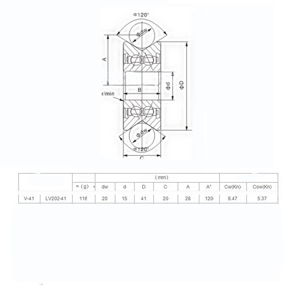 US Stock LV202-41 V Groove 15*41*20mm Ball Track Roller Guide Vgroove Bearing