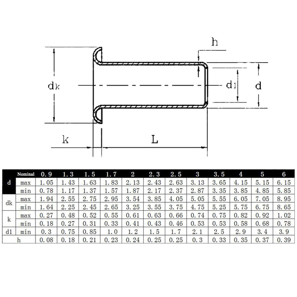 US Stock 100Pcs M0.9 x2.5mm Brass Hollow Tubular Rivets Eyelet DIY