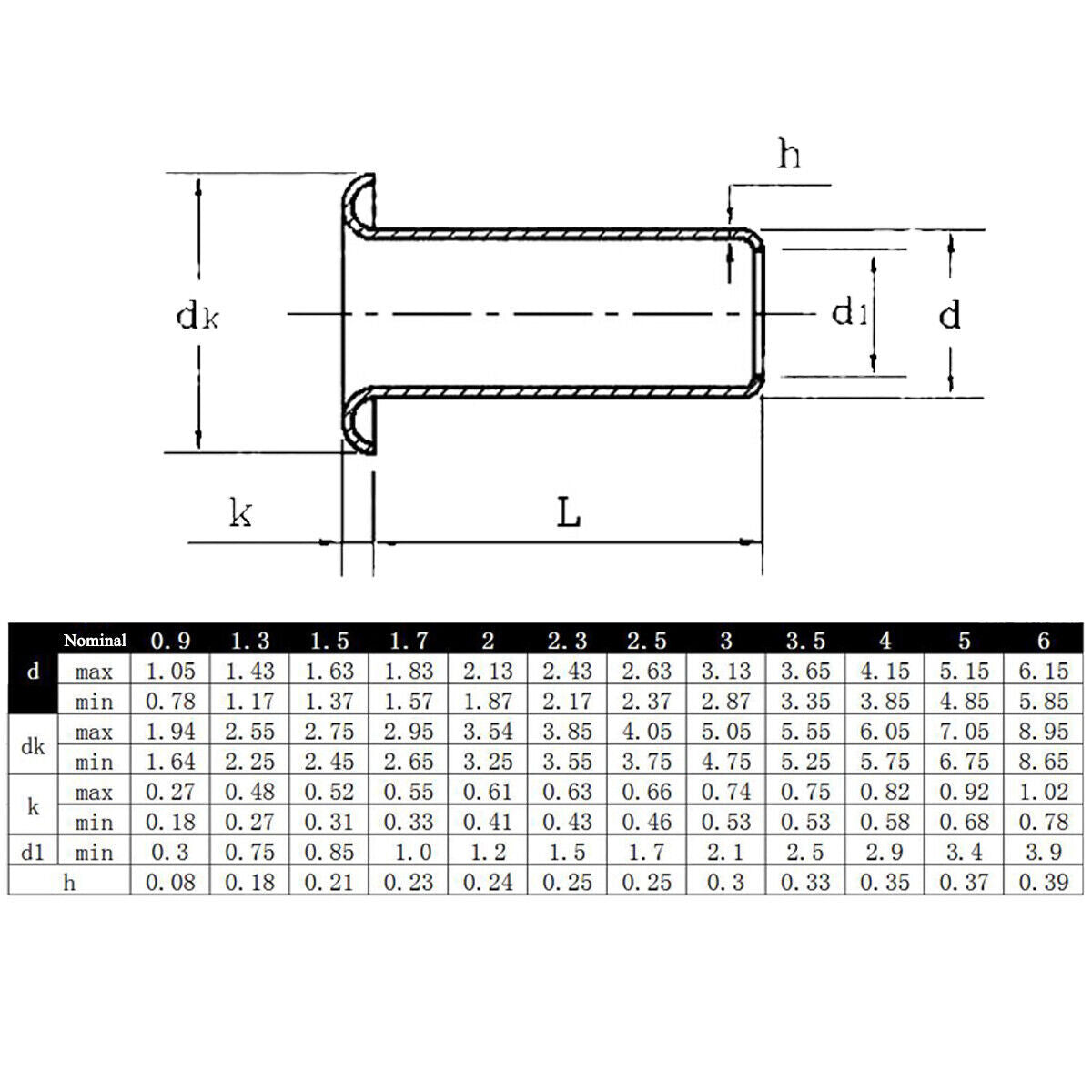 US Stock 100Pcs M0.9 x2.5mm Brass Hollow Tubular Rivets Eyelet DIY