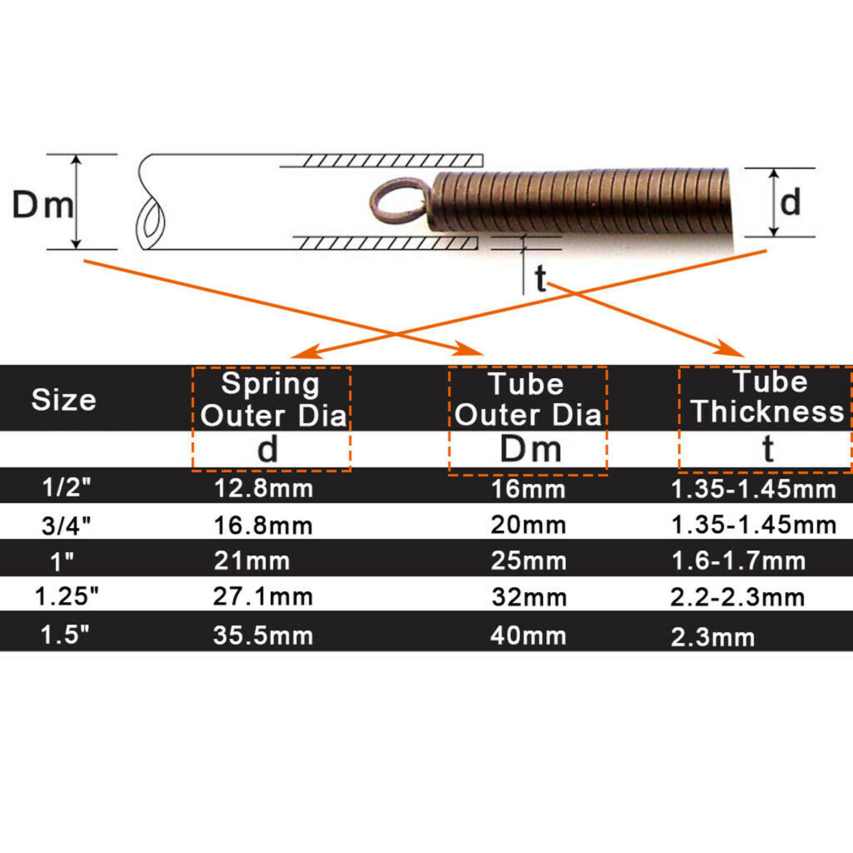 1/2" Internal Pipe Bending Spring for Bend 20mm Hose PVC Tube