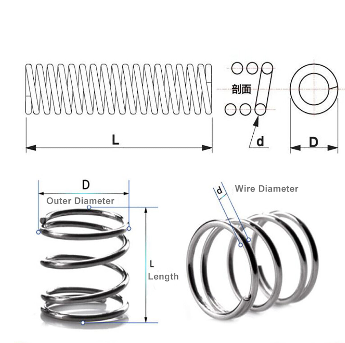 10x Wire Dia 0.2mm Compression Pressure Spring OD 1.5mm L 5mm Stainless Steel A2