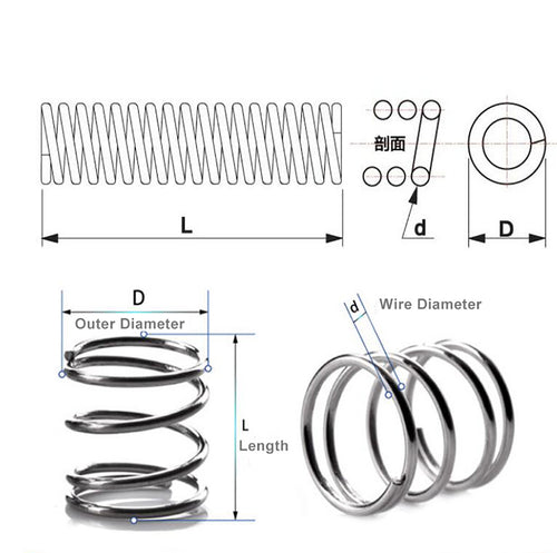 10x Wire Dia 0.2mm Compression Pressure Spring OD 1.5mm L 5mm Stainless Steel A2