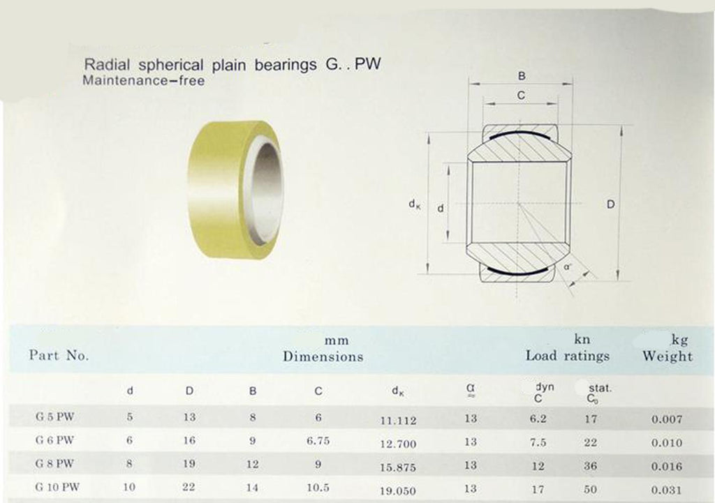 US Stock New GE10PW Spherical Plain Radial Bearing 10mm x 22mm x 14mm GE...PW