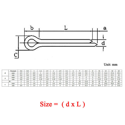 200pcs M1.5 x 12 Cotter Pins Split Pin Clevis Pin A2 304 Stainless Steel