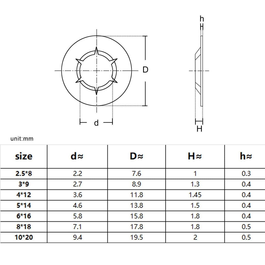 350pc M2.5-M10 304SS External Circlip Push-on Retaining Clip Shaft Snap Ring Set